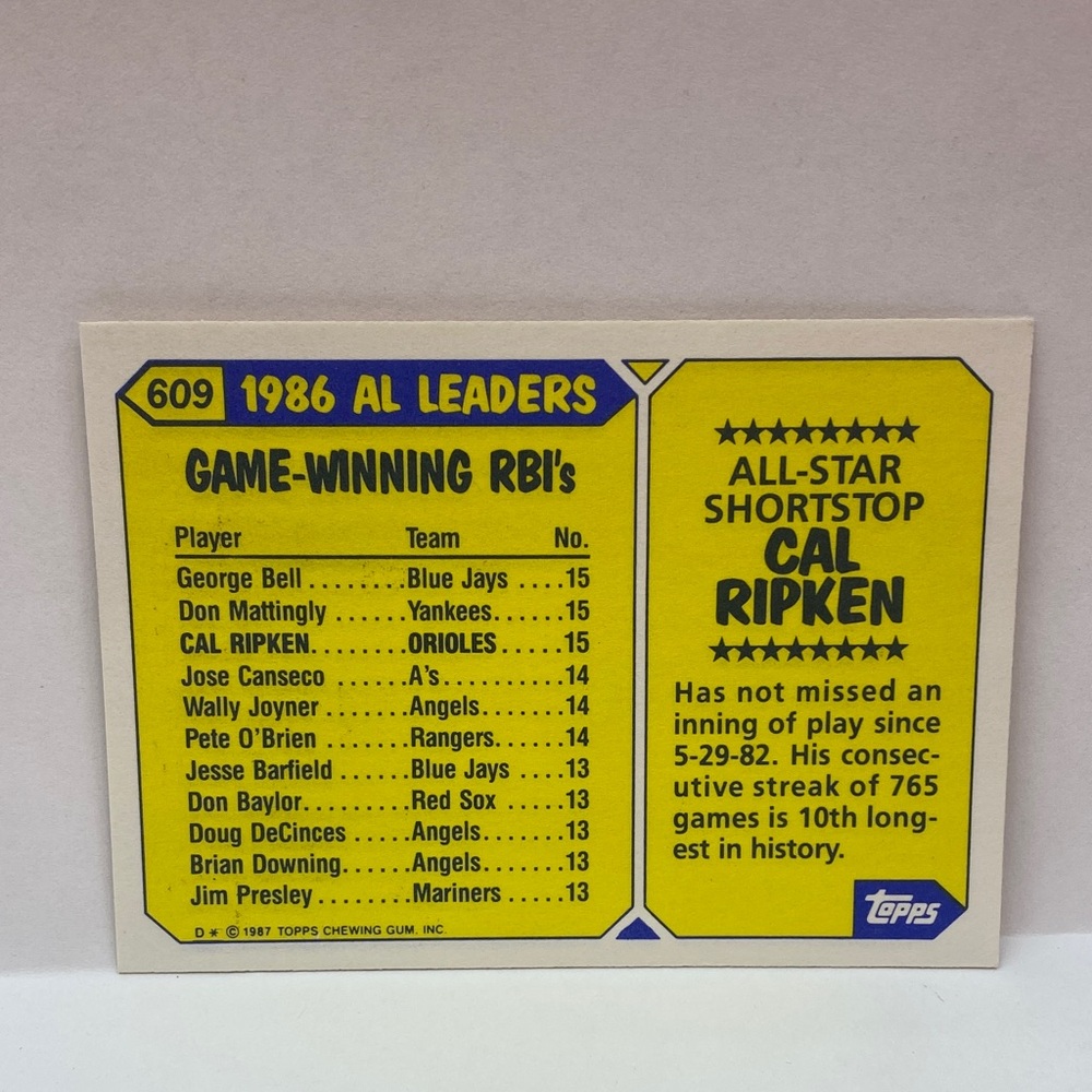 1987 Topps Cal Ripken All-Star Tiffany #609 (084) - Picture 2 of 2